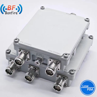 Low Pim Outdoor Hexagon-Band Combiner for Ibs Das Overall Project Delivery Capability